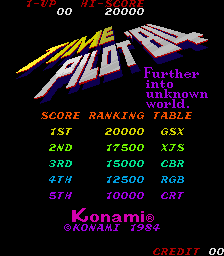 タイムパイロット'84