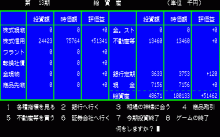 億万長者