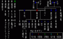 琥珀色の遺言 -西洋骨牌連続殺人事件-
